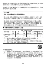 Preview for 69 page of NEC NP02LM1 Important Information Manual