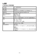 Preview for 70 page of NEC NP02LM1 Important Information Manual