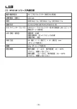 Preview for 76 page of NEC NP02LM1 Important Information Manual