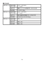 Preview for 78 page of NEC NP02LM1 Important Information Manual