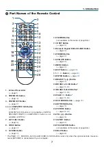 Preview for 16 page of NEC NP110 - SVGA DLP Projector User Manual