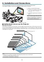 Preview for 18 page of NEC NP110 - SVGA DLP Projector User Manual