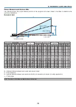 Preview for 19 page of NEC NP110 - SVGA DLP Projector User Manual