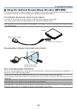 Preview for 44 page of NEC NP110 - SVGA DLP Projector User Manual