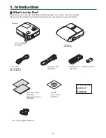 Preview for 10 page of NEC NP600 Series User Manual