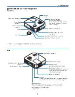 Preview for 13 page of NEC NP600 Series User Manual