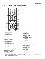 Preview for 16 page of NEC NP600 Series User Manual