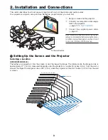 Preview for 18 page of NEC NP600 Series User Manual