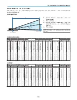 Preview for 20 page of NEC NP600 Series User Manual