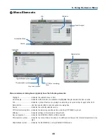 Preview for 55 page of NEC NP600 Series User Manual