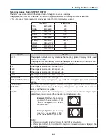 Preview for 63 page of NEC NP600 Series User Manual