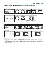 Preview for 64 page of NEC NP600 Series User Manual