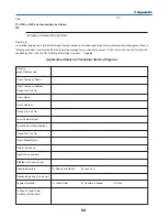 Preview for 97 page of NEC NP600 Series User Manual