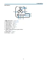 Preview for 16 page of NEC NP610 Series User Manual