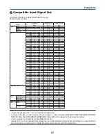 Preview for 106 page of NEC NP610 Series User Manual