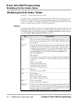 Preview for 34 page of NEC NVM-2e Series Quick Setup Manual