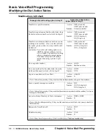 Preview for 36 page of NEC NVM-2e Series Quick Setup Manual