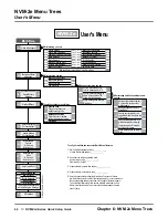 Preview for 48 page of NEC NVM-2e Series Quick Setup Manual