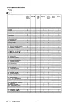 Preview for 100 page of NEC PA1004UL-WG Command Reference Manual