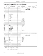 Preview for 36 page of NEC ?PD703302 User Manual