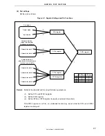 Preview for 77 page of NEC ?PD703302 User Manual