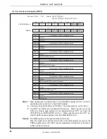 Preview for 82 page of NEC ?PD703302 User Manual