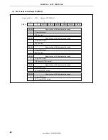 Preview for 88 page of NEC ?PD703302 User Manual