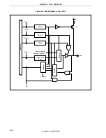 Preview for 102 page of NEC ?PD703302 User Manual