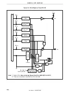 Preview for 104 page of NEC ?PD703302 User Manual