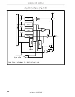 Preview for 106 page of NEC ?PD703302 User Manual