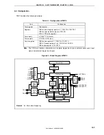 Preview for 137 page of NEC ?PD703302 User Manual