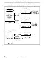 Preview for 174 page of NEC ?PD703302 User Manual