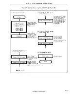 Preview for 193 page of NEC ?PD703302 User Manual