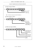 Preview for 200 page of NEC ?PD703302 User Manual