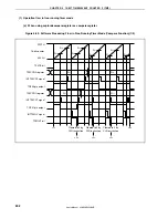 Preview for 202 page of NEC ?PD703302 User Manual