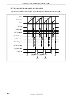 Preview for 204 page of NEC ?PD703302 User Manual