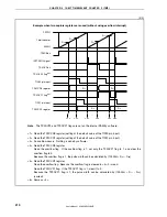 Preview for 210 page of NEC ?PD703302 User Manual