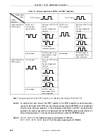 Preview for 230 page of NEC ?PD703302 User Manual