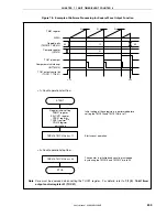 Preview for 243 page of NEC ?PD703302 User Manual