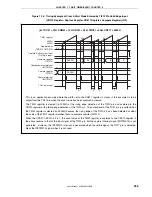 Preview for 255 page of NEC ?PD703302 User Manual