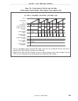 Preview for 267 page of NEC ?PD703302 User Manual