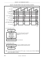 Preview for 270 page of NEC ?PD703302 User Manual