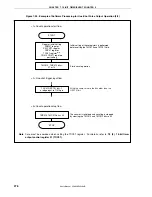 Preview for 278 page of NEC ?PD703302 User Manual