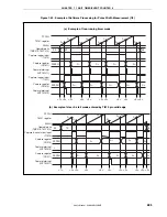 Preview for 285 page of NEC ?PD703302 User Manual