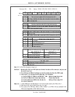 Preview for 299 page of NEC ?PD703302 User Manual