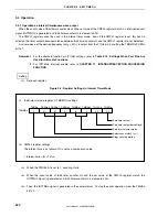 Preview for 320 page of NEC ?PD703302 User Manual