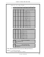 Preview for 343 page of NEC ?PD703302 User Manual