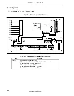 Preview for 366 page of NEC ?PD703302 User Manual