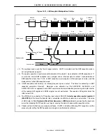 Preview for 421 page of NEC ?PD703302 User Manual