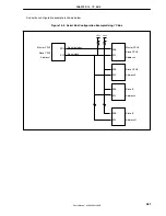 Preview for 461 page of NEC ?PD703302 User Manual